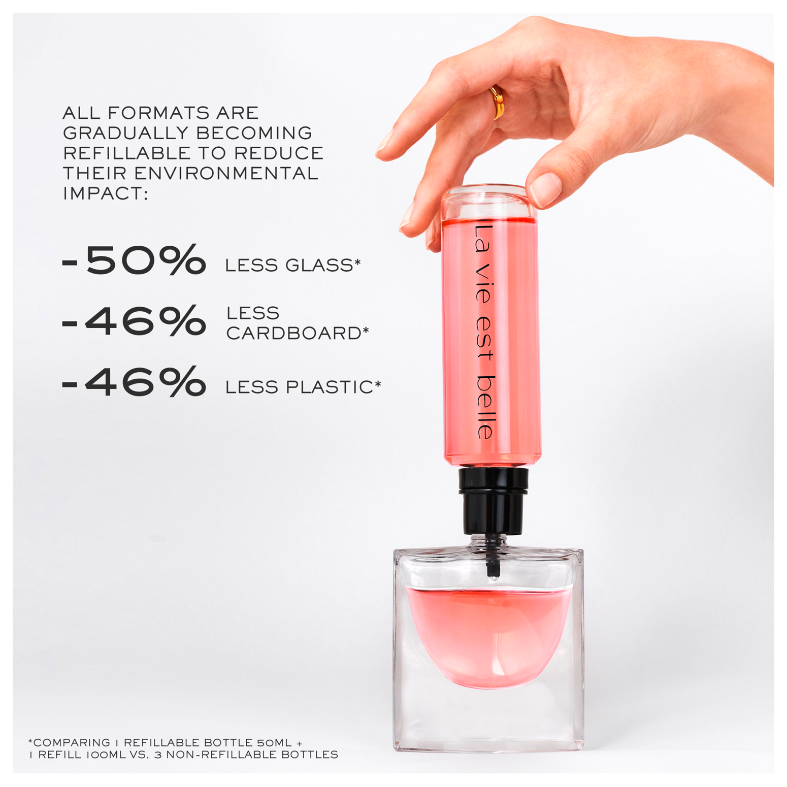Lancôme La vie est belle Eau de Parfum 75 ml, refillable